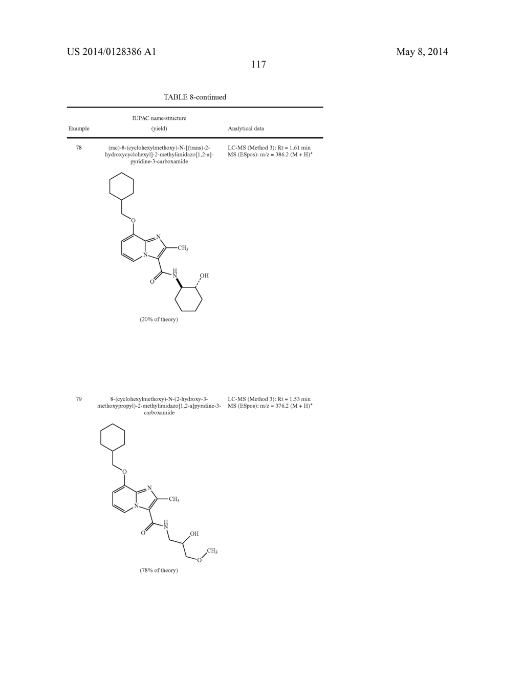 Hydroxy-substituted imidazo[1,2-a]pyridinecarboxamides and their use - diagram, schematic, and image 118