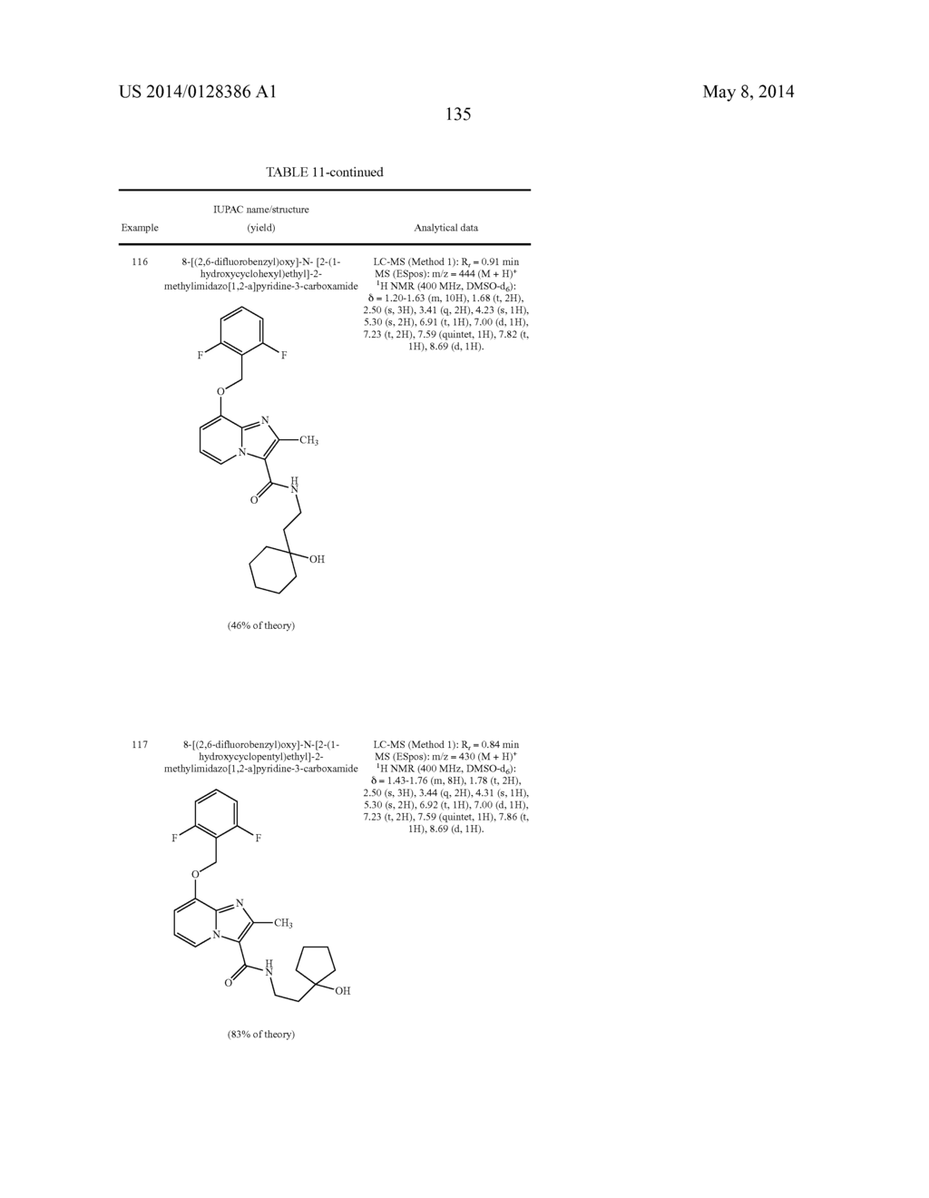 Hydroxy-substituted imidazo[1,2-a]pyridinecarboxamides and their use - diagram, schematic, and image 136