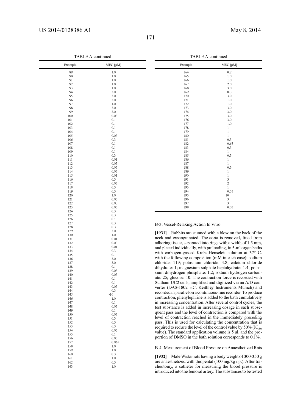 Hydroxy-substituted imidazo[1,2-a]pyridinecarboxamides and their use - diagram, schematic, and image 172