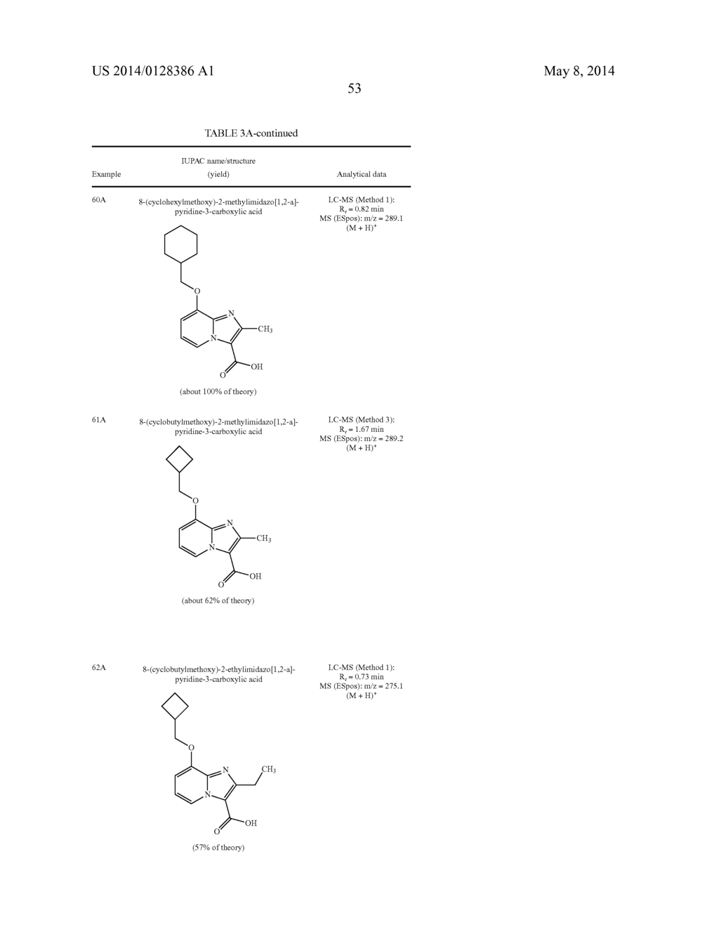 Hydroxy-substituted imidazo[1,2-a]pyridinecarboxamides and their use - diagram, schematic, and image 54