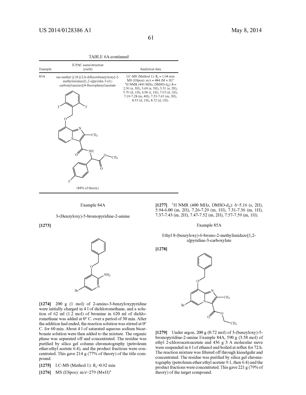 Hydroxy-substituted imidazo[1,2-a]pyridinecarboxamides and their use - diagram, schematic, and image 62