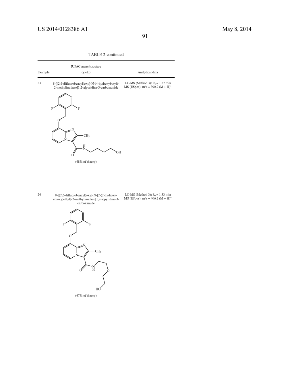 Hydroxy-substituted imidazo[1,2-a]pyridinecarboxamides and their use - diagram, schematic, and image 92