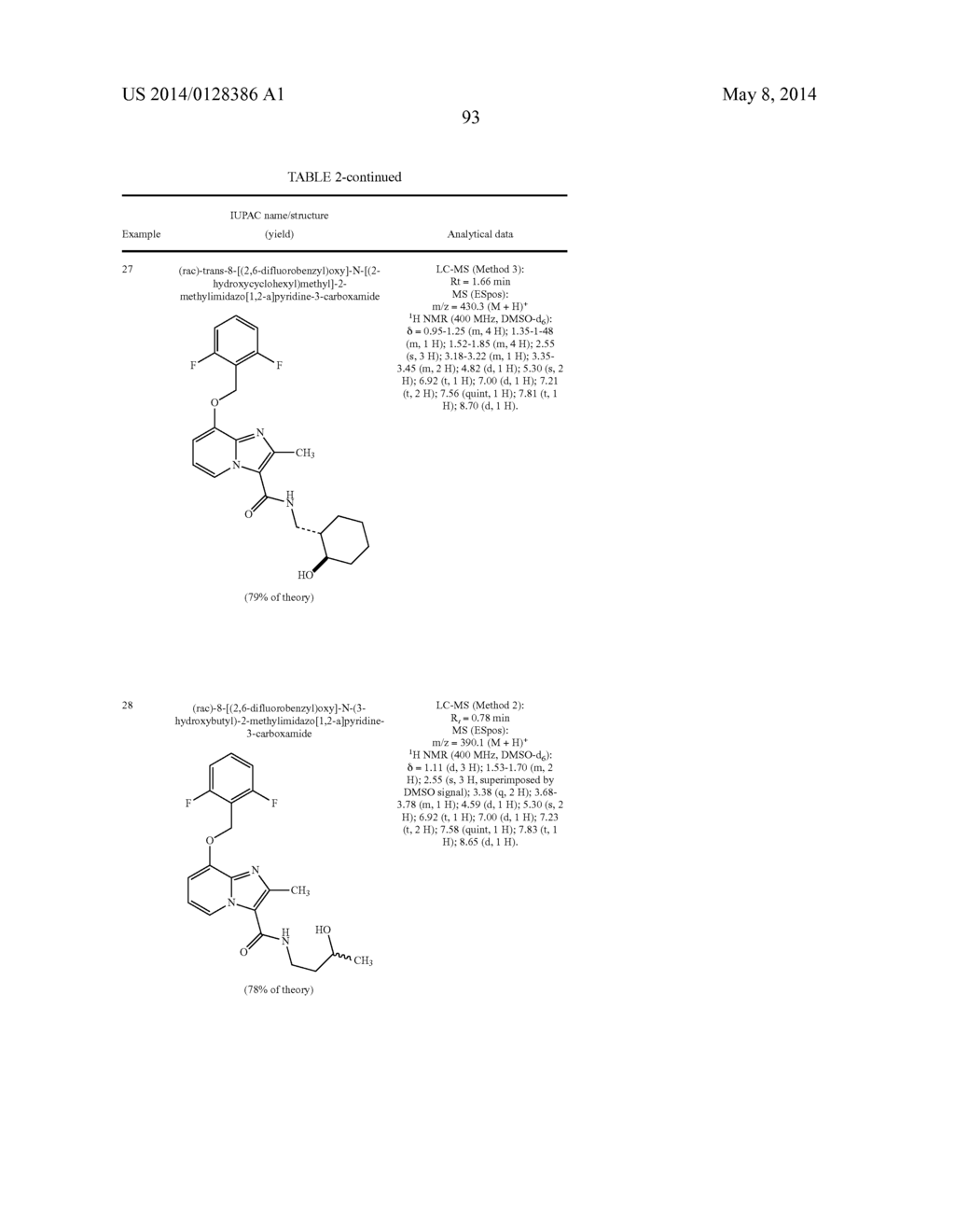 Hydroxy-substituted imidazo[1,2-a]pyridinecarboxamides and their use - diagram, schematic, and image 94