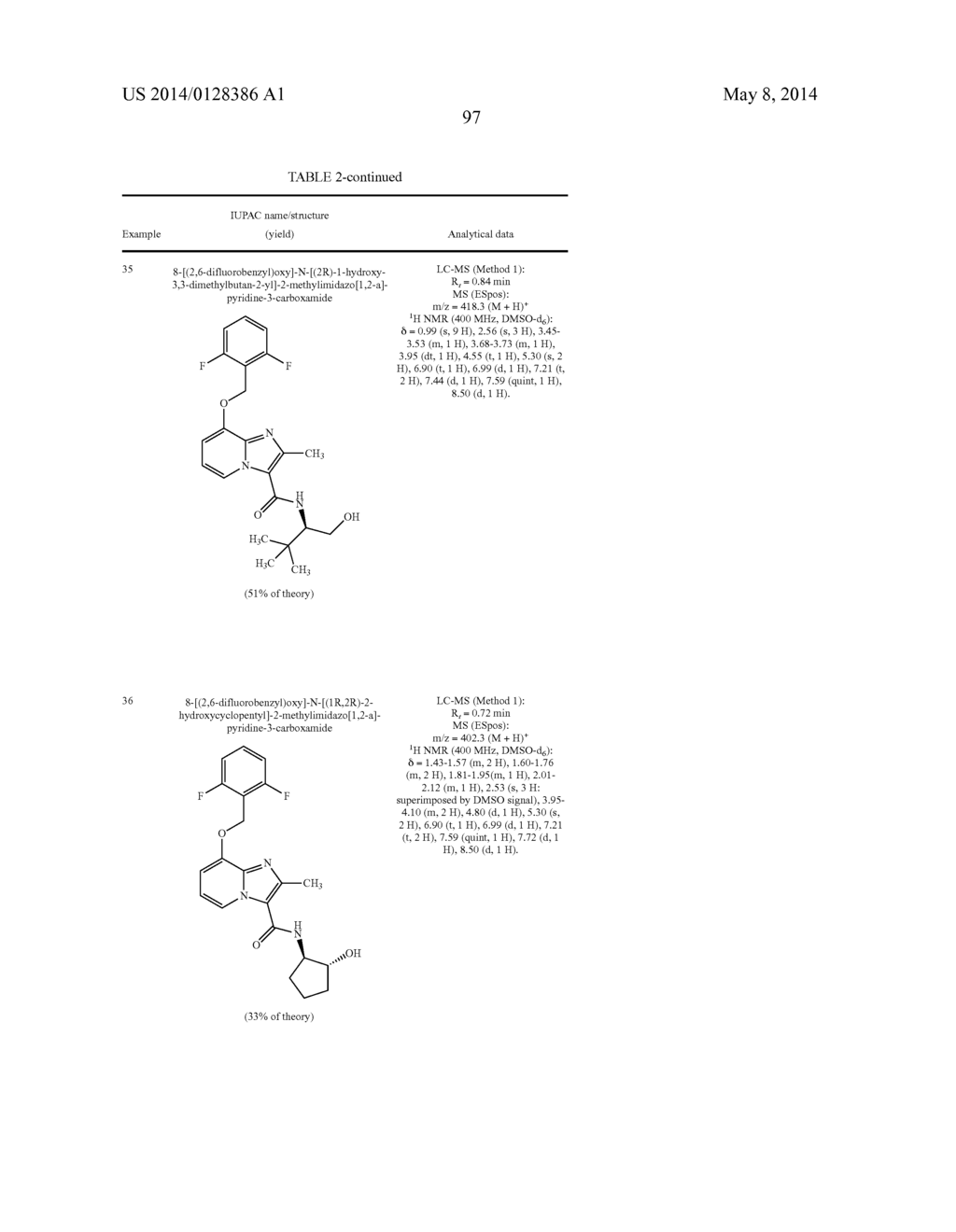 Hydroxy-substituted imidazo[1,2-a]pyridinecarboxamides and their use - diagram, schematic, and image 98