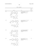 COMPOUNDS AND METHODS FOR KINASE MODULATION, AND INDICATIONS THEREFOR diagram and image