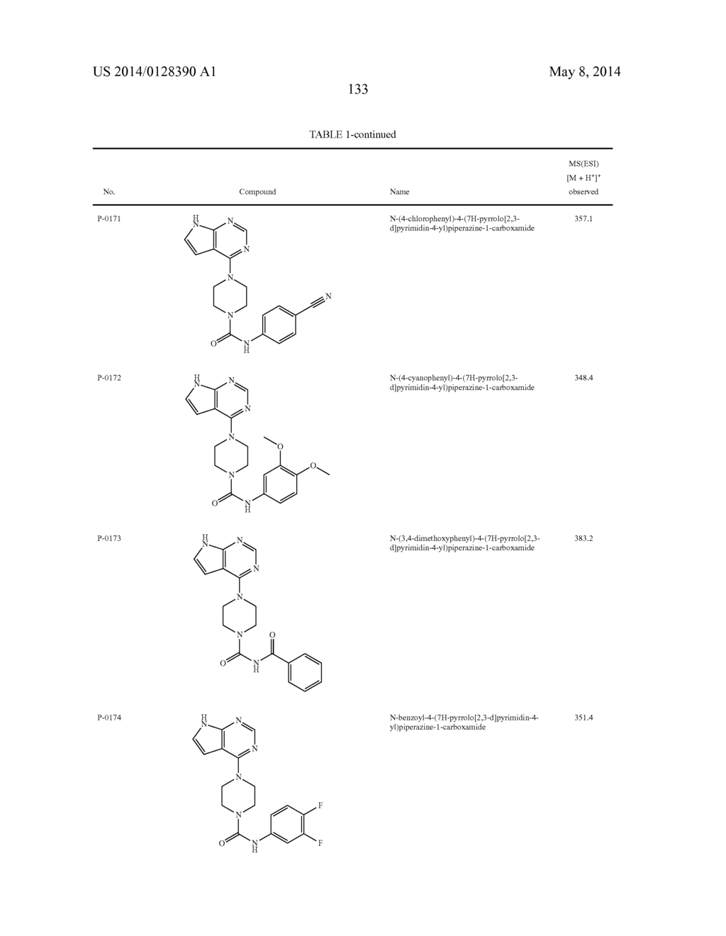 COMPOUNDS AND METHODS FOR KINASE MODULATION, AND INDICATIONS THEREFOR - diagram, schematic, and image 134