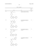 COMPOUNDS AND METHODS FOR KINASE MODULATION, AND INDICATIONS THEREFOR diagram and image