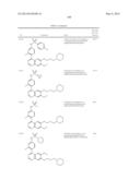 COMPOUNDS AND METHODS FOR KINASE MODULATION, AND INDICATIONS THEREFOR diagram and image