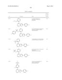 COMPOUNDS AND METHODS FOR KINASE MODULATION, AND INDICATIONS THEREFOR diagram and image