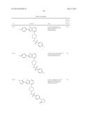 COMPOUNDS AND METHODS FOR KINASE MODULATION, AND INDICATIONS THEREFOR diagram and image