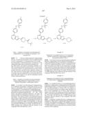 COMPOUNDS AND METHODS FOR KINASE MODULATION, AND INDICATIONS THEREFOR diagram and image