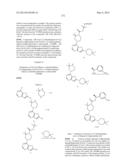 COMPOUNDS AND METHODS FOR KINASE MODULATION, AND INDICATIONS THEREFOR diagram and image