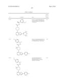 COMPOUNDS AND METHODS FOR KINASE MODULATION, AND INDICATIONS THEREFOR diagram and image