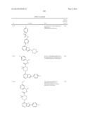 COMPOUNDS AND METHODS FOR KINASE MODULATION, AND INDICATIONS THEREFOR diagram and image