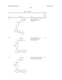 COMPOUNDS AND METHODS FOR KINASE MODULATION, AND INDICATIONS THEREFOR diagram and image