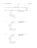 COMPOUNDS AND METHODS FOR KINASE MODULATION, AND INDICATIONS THEREFOR diagram and image