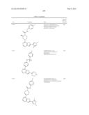 COMPOUNDS AND METHODS FOR KINASE MODULATION, AND INDICATIONS THEREFOR diagram and image