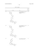 COMPOUNDS AND METHODS FOR KINASE MODULATION, AND INDICATIONS THEREFOR diagram and image