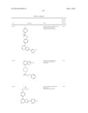 COMPOUNDS AND METHODS FOR KINASE MODULATION, AND INDICATIONS THEREFOR diagram and image