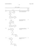 COMPOUNDS AND METHODS FOR KINASE MODULATION, AND INDICATIONS THEREFOR diagram and image