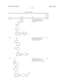 COMPOUNDS AND METHODS FOR KINASE MODULATION, AND INDICATIONS THEREFOR diagram and image