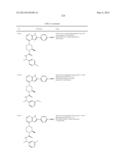 COMPOUNDS AND METHODS FOR KINASE MODULATION, AND INDICATIONS THEREFOR diagram and image