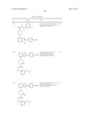 COMPOUNDS AND METHODS FOR KINASE MODULATION, AND INDICATIONS THEREFOR diagram and image