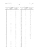 COMPOUNDS AND METHODS FOR KINASE MODULATION, AND INDICATIONS THEREFOR diagram and image