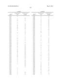 COMPOUNDS AND METHODS FOR KINASE MODULATION, AND INDICATIONS THEREFOR diagram and image