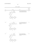 COMPOUNDS AND METHODS FOR KINASE MODULATION, AND INDICATIONS THEREFOR diagram and image