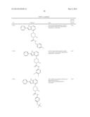 COMPOUNDS AND METHODS FOR KINASE MODULATION, AND INDICATIONS THEREFOR diagram and image