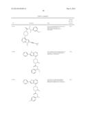 COMPOUNDS AND METHODS FOR KINASE MODULATION, AND INDICATIONS THEREFOR diagram and image