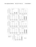 HDAC INHIBITORS AND THERAPEUTIC METHODS USING THE SAME diagram and image