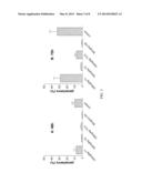 Acridone Compounds diagram and image