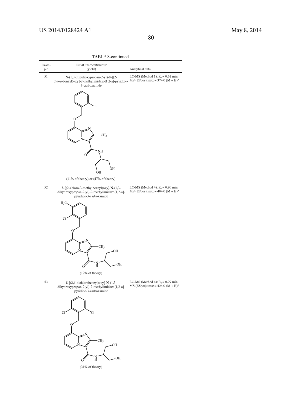 Hydroxy-substituted imidazo[1,2-a]-pyridinecarboxamides and their use - diagram, schematic, and image 81