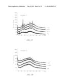 PHARMACEUTICAL COMPOSITION WITH IMPROVED BIOAVAILABILITY, SAFETY AND     TOLERABILITY diagram and image