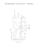 PHARMACEUTICAL COMPOSITION WITH IMPROVED BIOAVAILABILITY, SAFETY AND     TOLERABILITY diagram and image