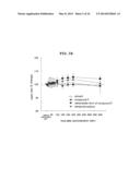 NOVEL EP4 AGONIST diagram and image