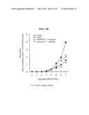 NOVEL EP4 AGONIST diagram and image