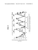 NOVEL EP4 AGONIST diagram and image