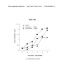 NOVEL EP4 AGONIST diagram and image