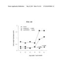 NOVEL EP4 AGONIST diagram and image