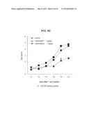 NOVEL EP4 AGONIST diagram and image