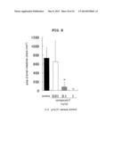 NOVEL EP4 AGONIST diagram and image