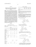 PREPARATION OF AND FORMULATION COMPRISING A MEK INHIBITOR diagram and image