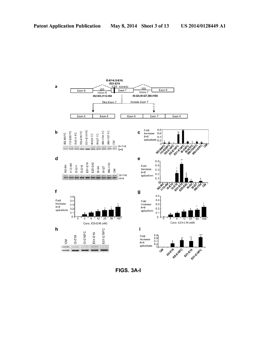 OLIGONUCLEOTIDE MODULATION OF SPLICING - diagram, schematic, and image 04