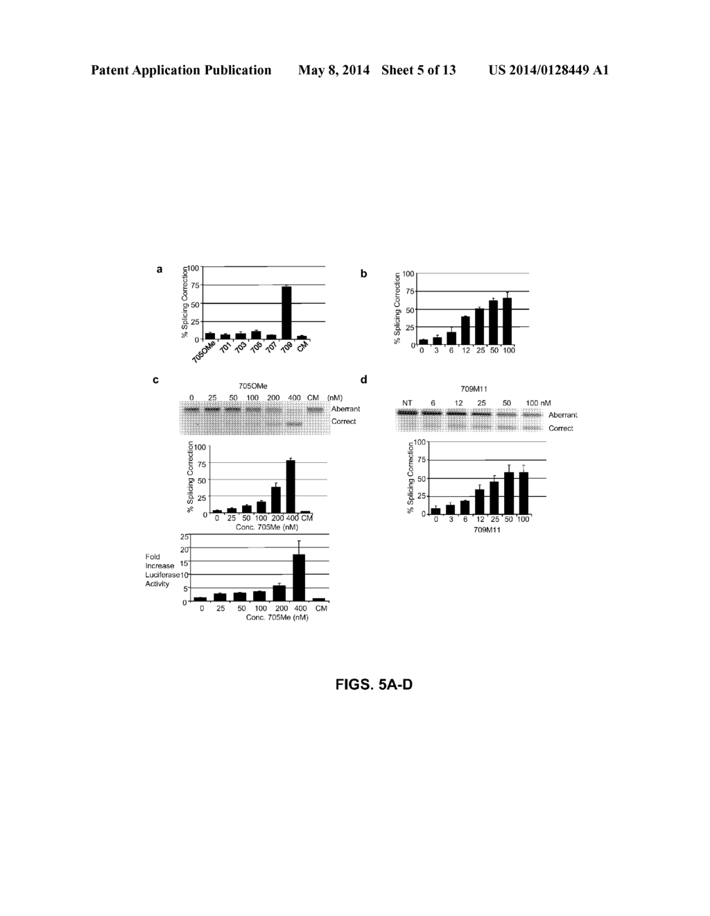 OLIGONUCLEOTIDE MODULATION OF SPLICING - diagram, schematic, and image 06