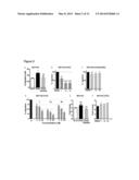 USE OF SMALL MOLECULE INHIBITORS TARGETING EYA TYROSINE PHOSPHATASE diagram and image