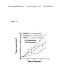 USE OF SMALL MOLECULE INHIBITORS TARGETING EYA TYROSINE PHOSPHATASE diagram and image