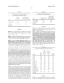 PRODUCTION AND PURIFICATION OF ESTERS OF POLYUNSATURATED FATTY ACIDS diagram and image